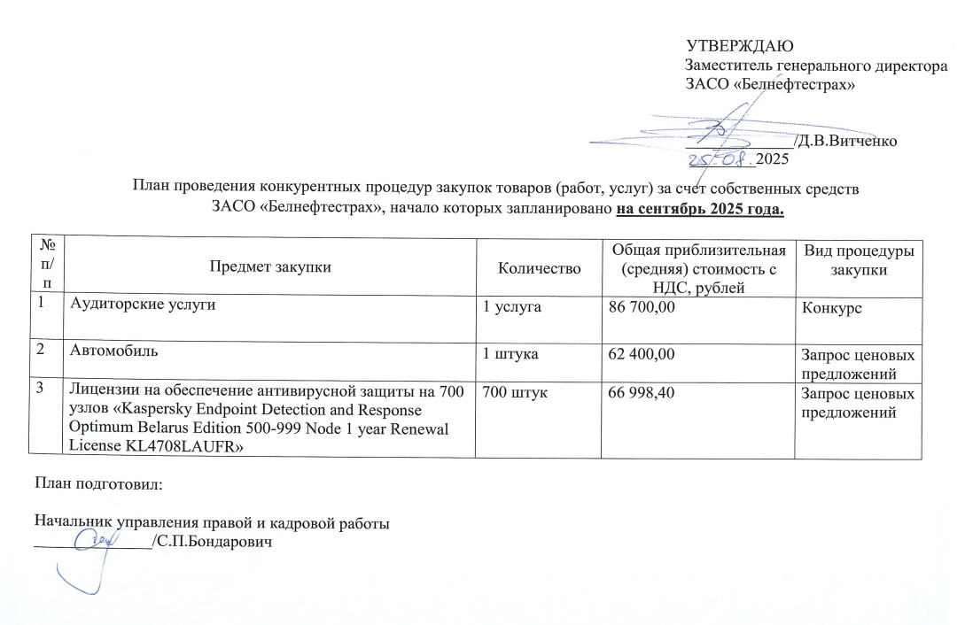 сентябрь 2025.png сентябрь 2025.png